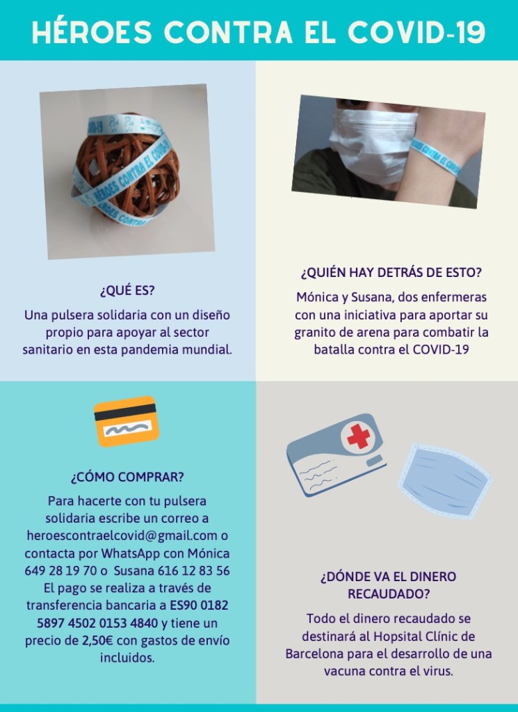 Gráfico de cómo puedes colaborar con Pulseras Solidarias
